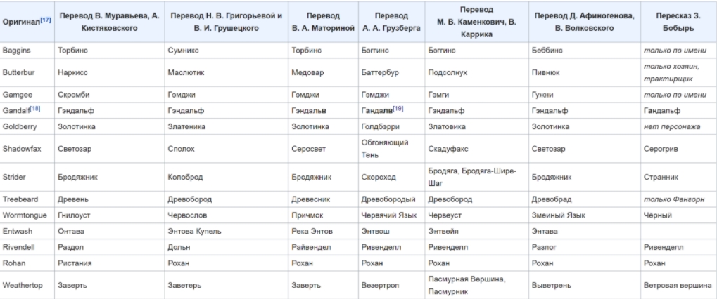e7119d61c10918a90c8b8181203cc36f.jpg