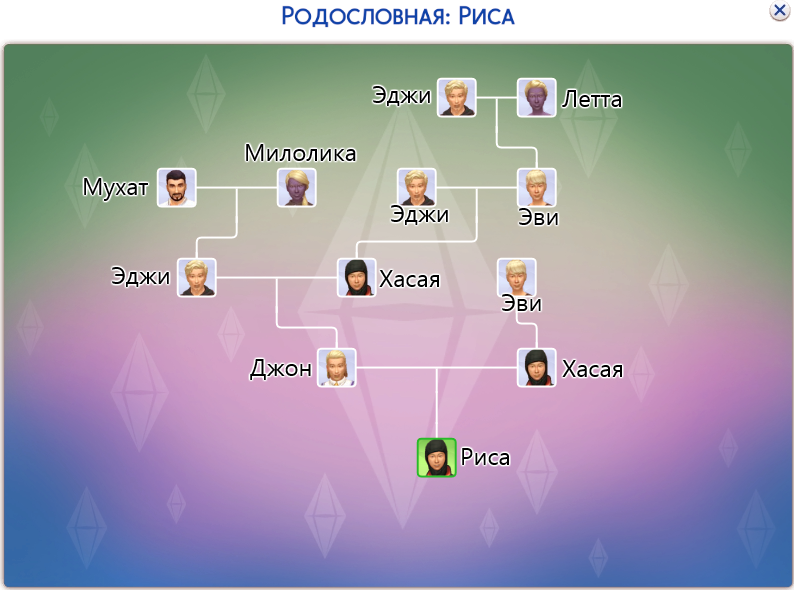 TS4_x64_2018_07_19_11_41_45.png