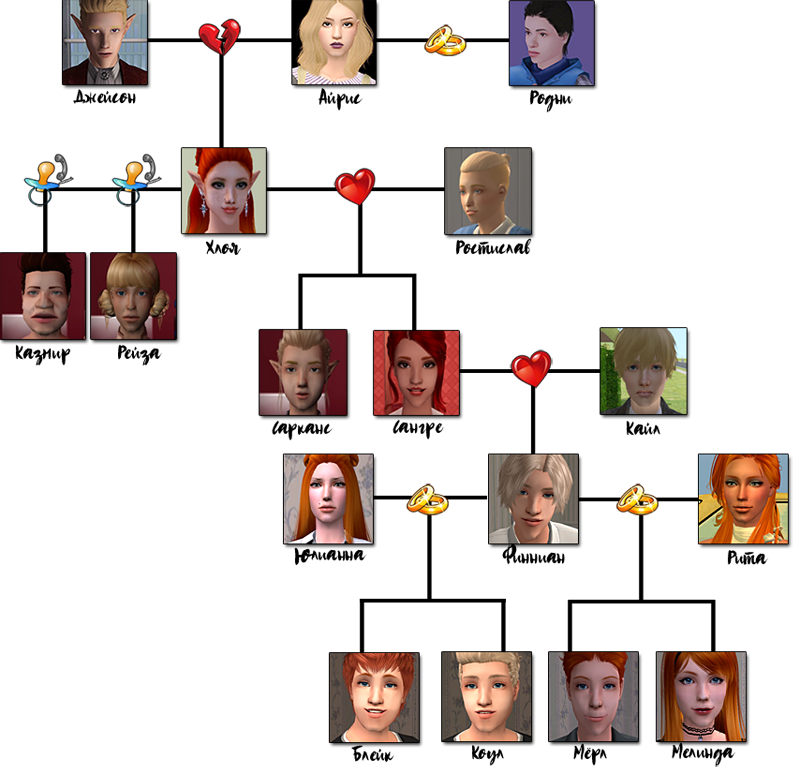 CAXdIVM.png